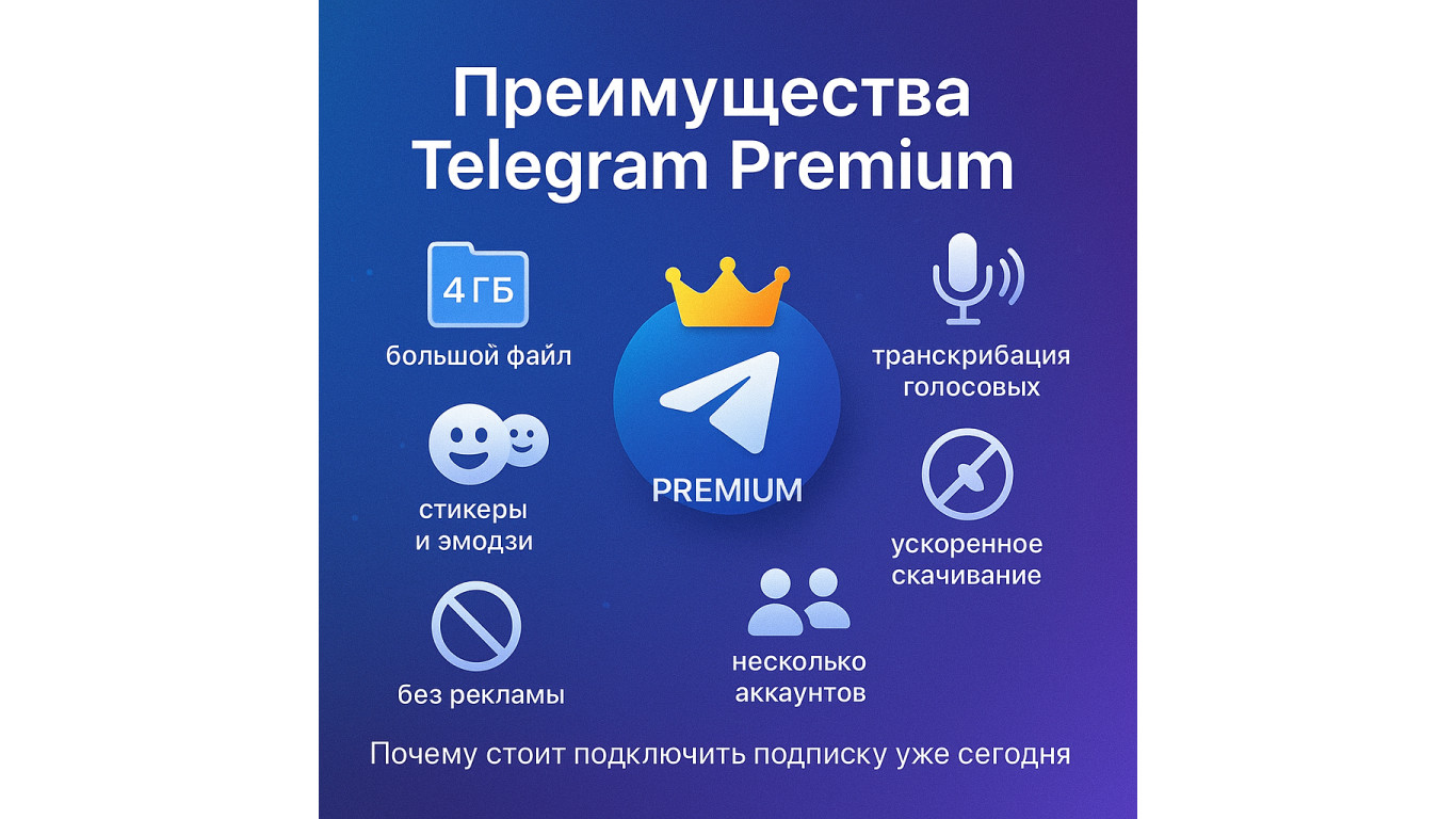 Все преимущества Telegram Premium: стоит ли оформлять подписку в 2025 году?